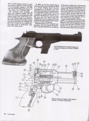 Gun Digest 1990   0004.jpg